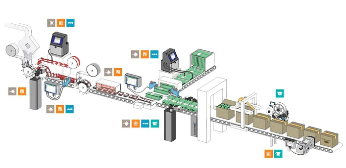 агросервер