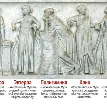 курсы ІТ, дизайн, аналитика